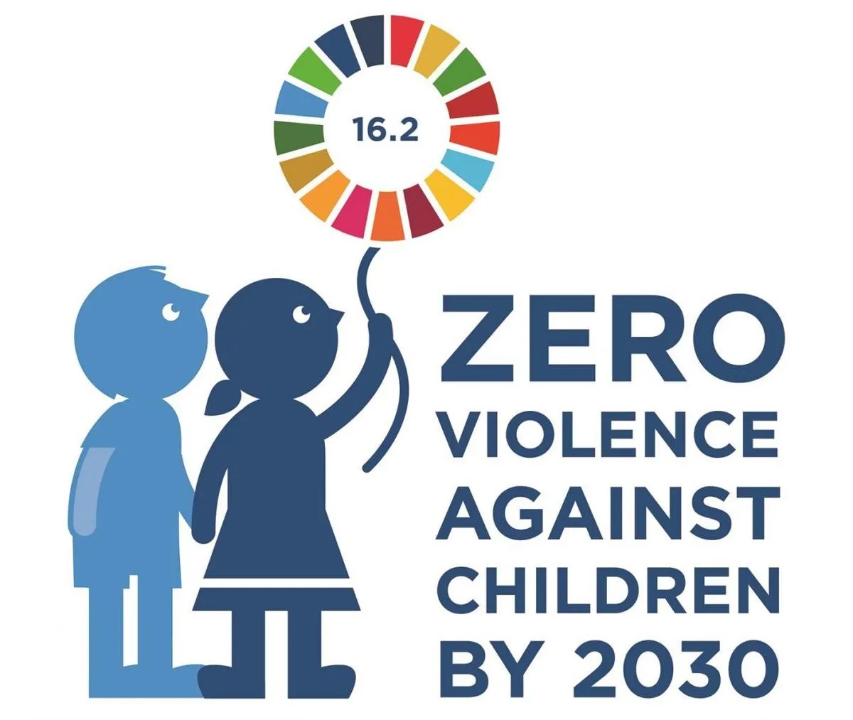 Sustainable Development Goal 16.2: zero violence against children by 2030